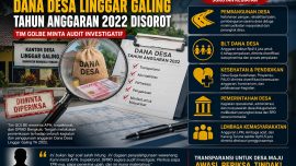 Tim GOLBE menyoroti pengelolaan Dana Desa Linggar Galing Bengkulu Tengah Tahun Anggaran 2022